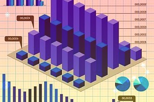 台积电确保资本支出扩充能满足客户需求并确保所有材料供应顺畅不会影响到产能扩充计划