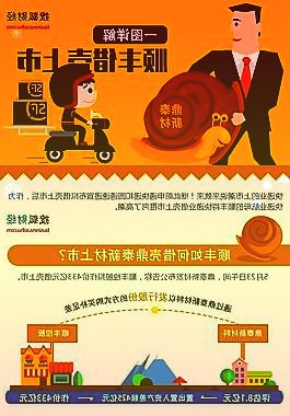 2月CPI继续料将保持“零时代”专家:猪价持续探底预计6月开始回升